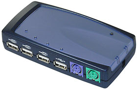USB 2.0 Port Expander, Docking Station